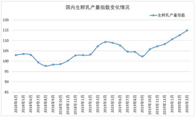 1590556906643591.png image.png