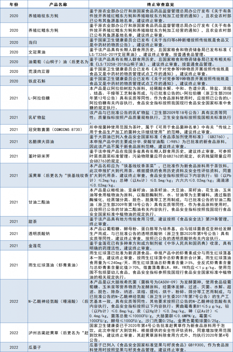 微信图片_20221014081743